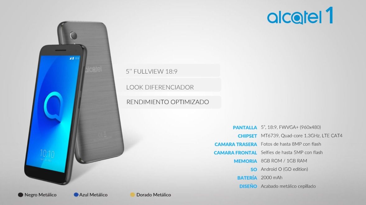 Detalle de la ficha de producto