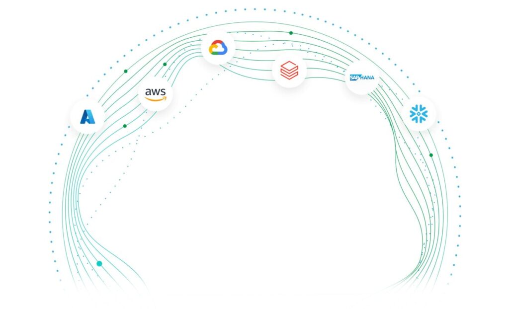 Qlik arquitectura datosd